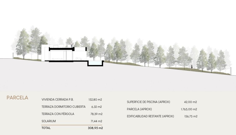 New Build - Chalet - Orihuela Costa - Las Filipinas