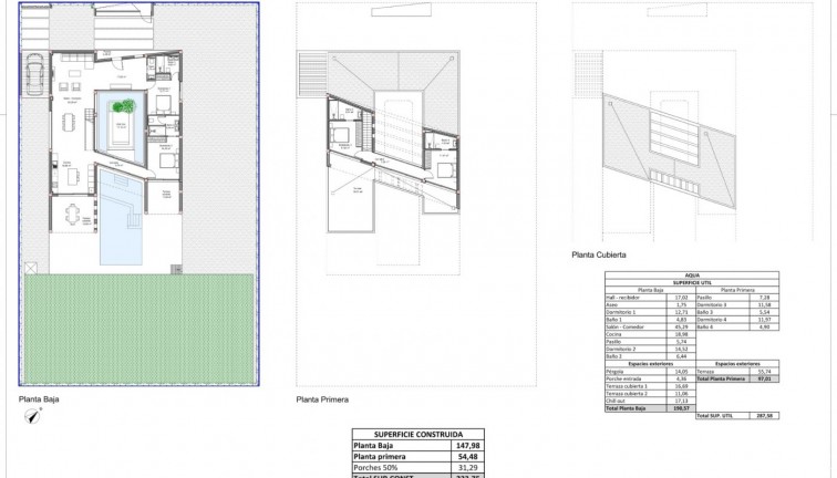 New Build - Chalet - Banos y Mendigo - Altaona Golf And Country Village